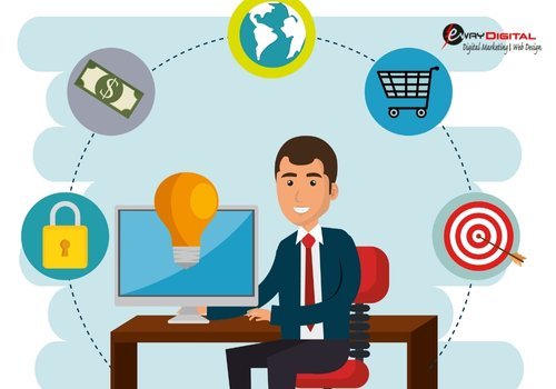 Web Deign Services | Digital marketing and web design services