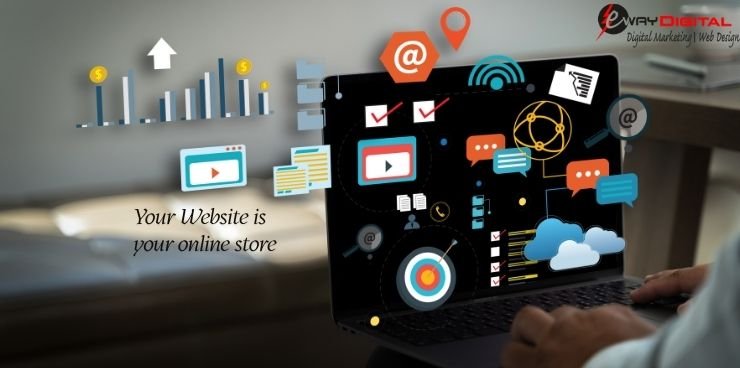 Web Design & Development | Eway Digital