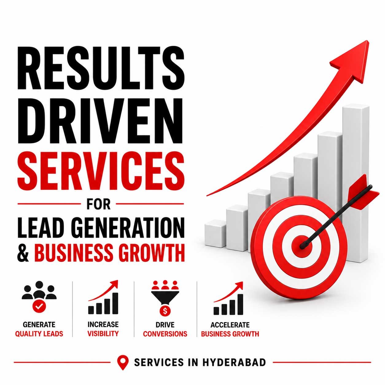 Lead Generation with Eway Digital